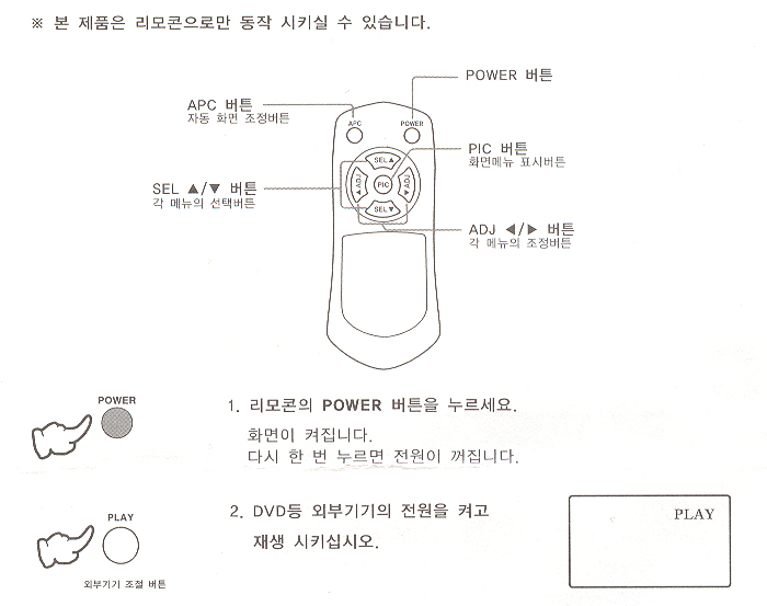 헤드레스트 전용 모니터 650 hm 제품 리뷰 by 일여섯