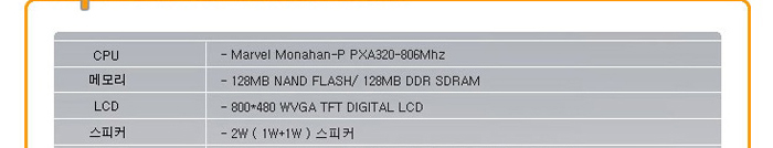 내비게이션 아이머큐리 MD-7000 plus 제품 상세리뷰 by 일여섯