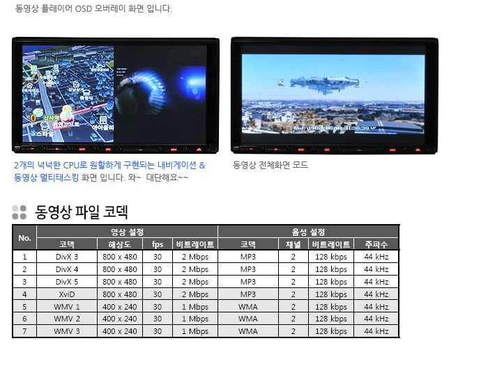 올인원 런즈 FS1 제품 상세리뷰 by 일여섯