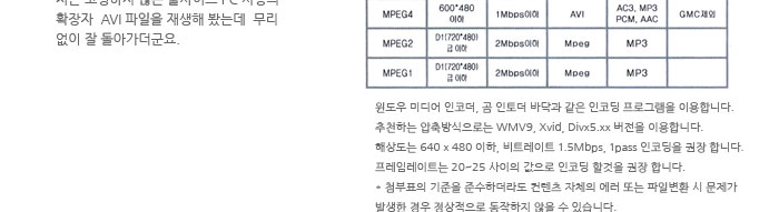 내비게이션 마이비 네트워크 제품 상세리뷰 by 일여섯