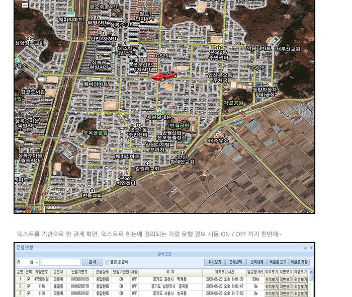 차량용 위치 추적기 애니케어 GVC-280 상세리뷰 by 일여섯