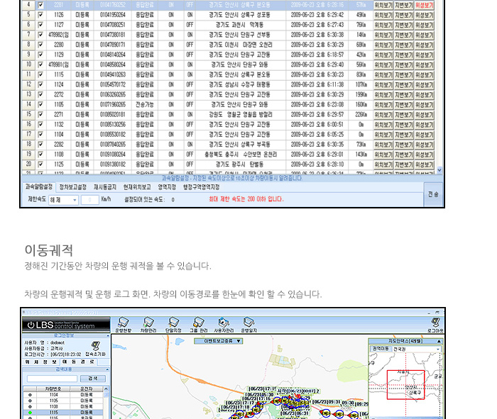 차량용 위치 추적기 애니케어 GVC-280 상세리뷰 by 일여섯