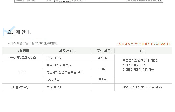 개인용 위치 추적기 애니케어 상세리뷰 by 일여섯