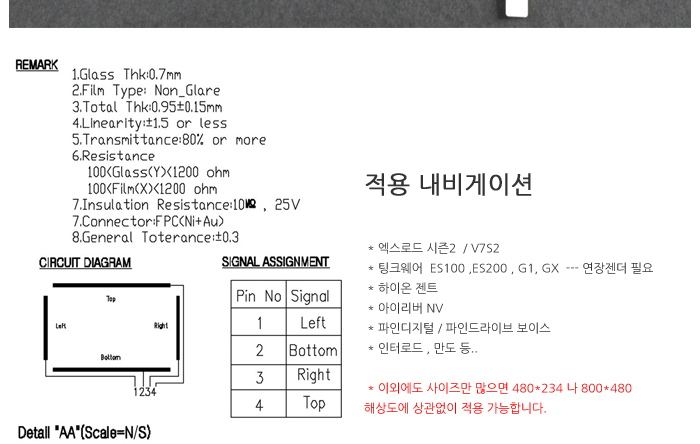 터치 패널 모음전!! 수입차량에 적용되는 터치패널과 일반 내비게이션 까지 한곳에 모았습니다. by 일여섯