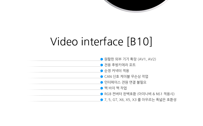 BMW 전용 영상 인터페이스 B10 상세리뷰 by 일여섯