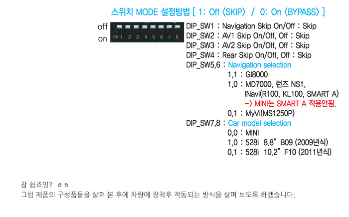 BMW 전용 영상 인터페이스 B10 상세리뷰 by 일여섯