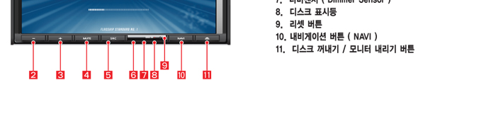 제이씨현 시스템 런즈 FS1 HD 전격 상세리뷰