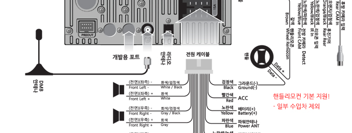 제이씨현 시스템 런즈 FS1 HD 전격 상세리뷰