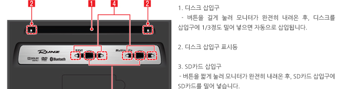 제이씨현 시스템 런즈 FS1 HD 전격 상세리뷰