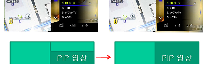 제이씨현 시스템 런즈 FS1 HD 전격 상세리뷰