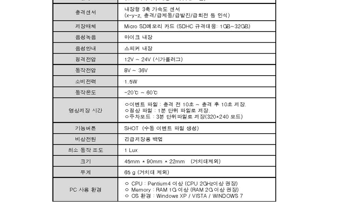 블랙박스 카메라 VD-1500G/B 상세리뷰 by 일여섯