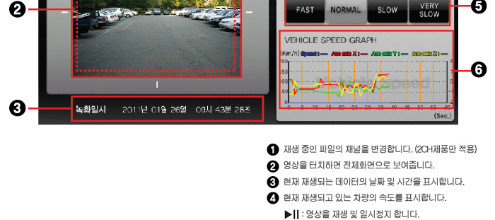 내비게이션 아이머큐리 M5 전격리뷰