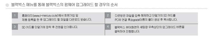 내비게이션 아이머큐리 M5 전격리뷰