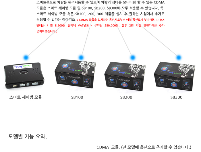 순정 스마트키 원격 시동 시스템 애니 스마트 상세리뷰 by 일여섯