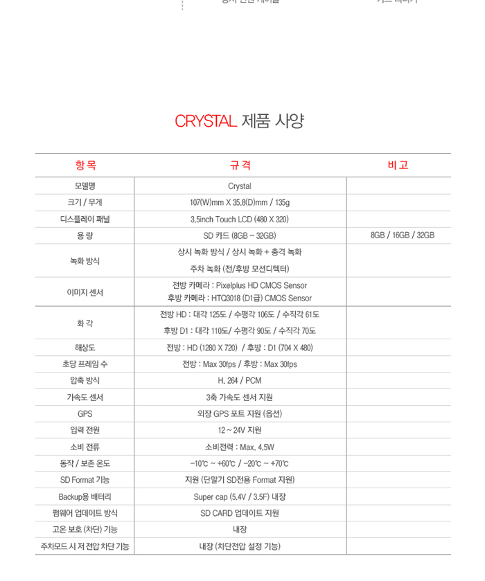 아이머큐리 2채널 LCD 블랙박스 크리스탈 제품리뷰 by 일여섯