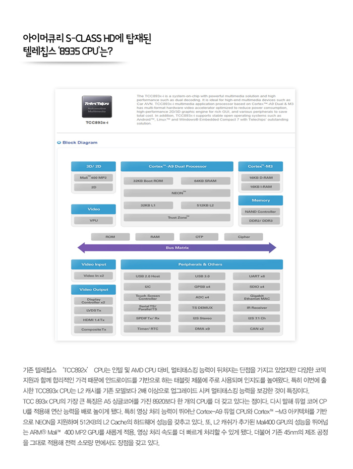 뉴 스포티지 R 아틀란 3D 2014 HD 맵 적용 아이머큐리 S클라스 HD 장착 리뷰 by 일여섯