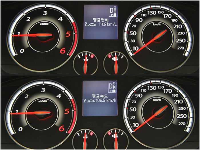 sm5 디젤로 2만원으로 경주까지 갈 수 있을까?