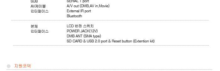 2기가 CPU와 만도지니 3D가 적용된 셋탑형 내비게이션 M5 제품리뷰