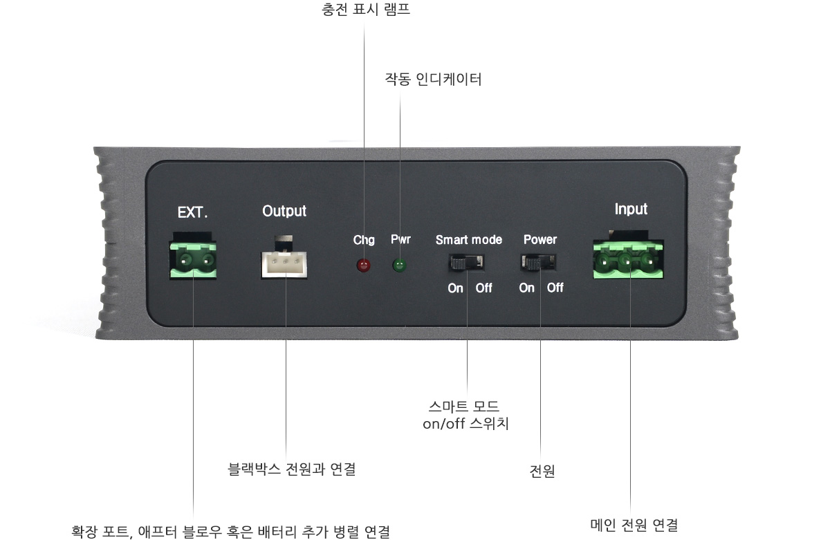 블랙박스 보조 배터리 : 아이퓨어셀 12A