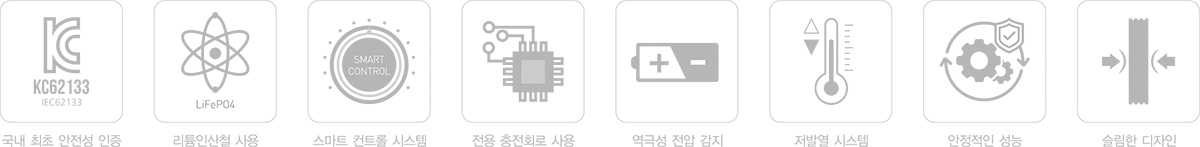 블랙박스 보조 배터리 : 아이퓨어셀 12A